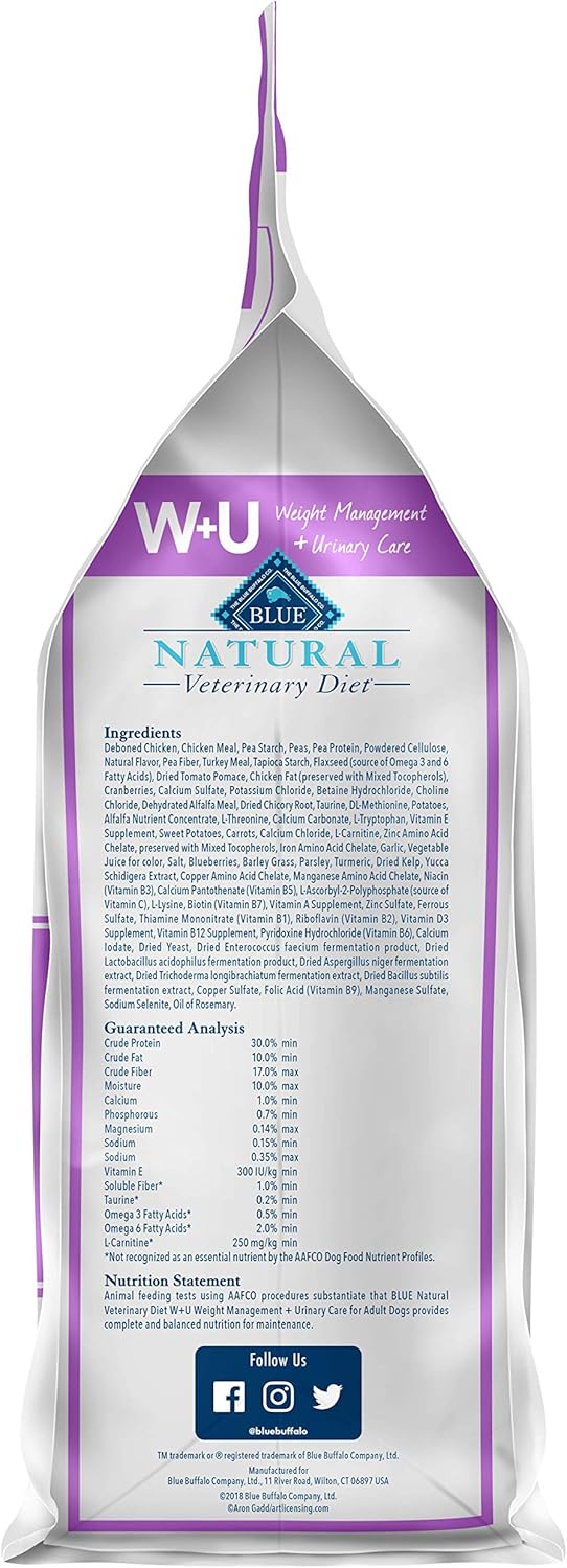 blue buffalo urinary dog food