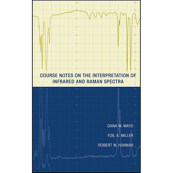 Amazon.com: Infrared and Raman Characteristic Group Frequencies