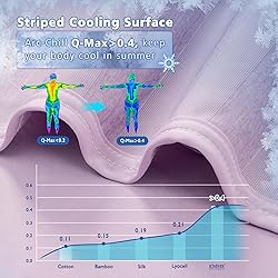 EMME Cooling Throw Blanket for Couch Sofa, Thin