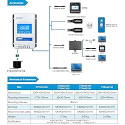 EPEVER MPPT Solar Charge Controller 40A