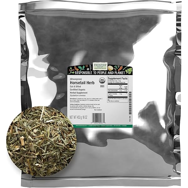 Amazon.com: Frontier Co-op Organic Stinging Nettle Root, Cut and