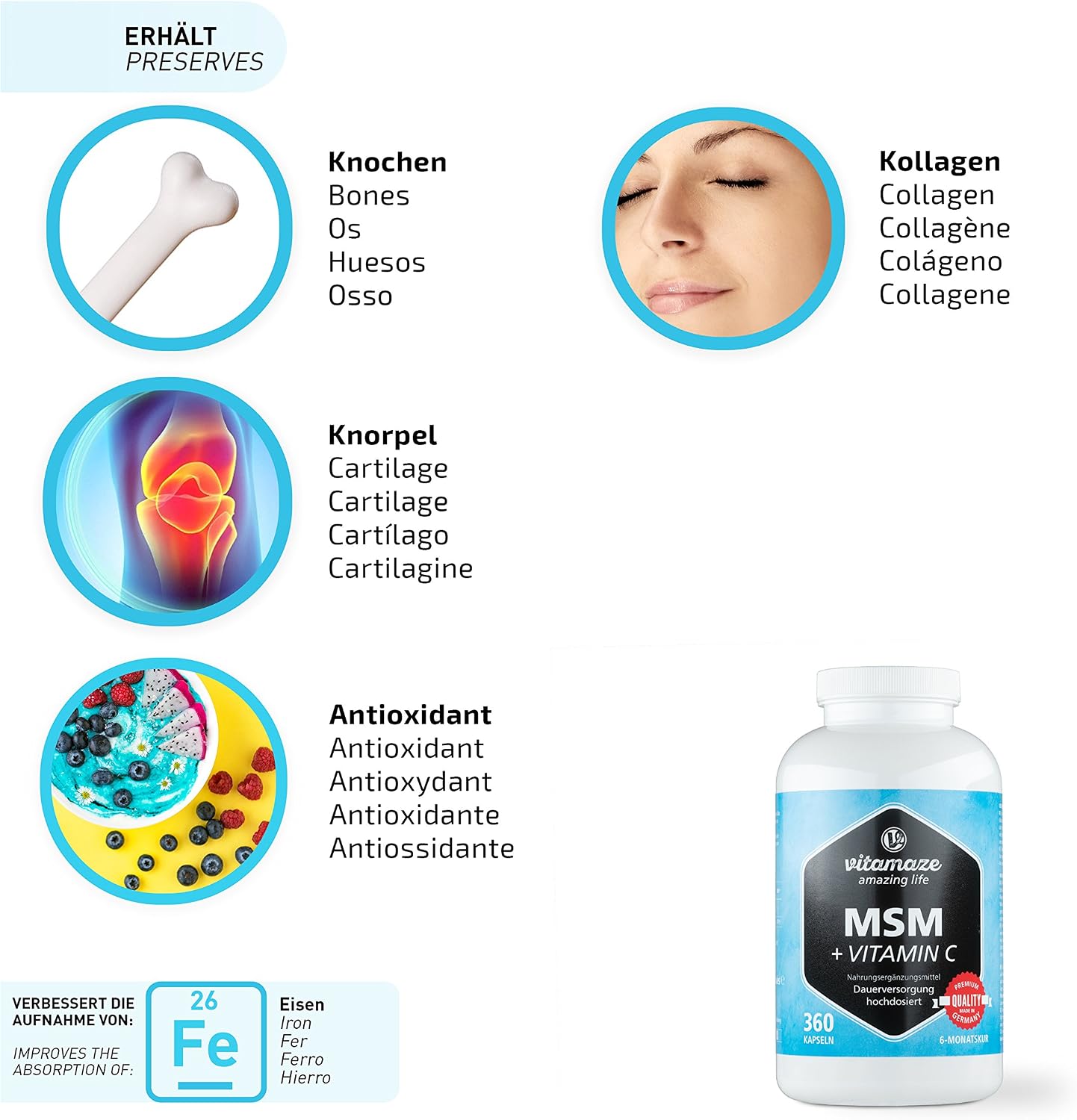 MSM Capsules with Vitamin C, 360 Capsules for 6 Months, 1334 mg Daily Dose of Organic Sulfur Powder - Image 4