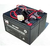 Dune Buggy Razor Battery Replacement - Includes Wiring Harness (8 ah Capacity - 24 Volt System) by Vici Battery&trade;