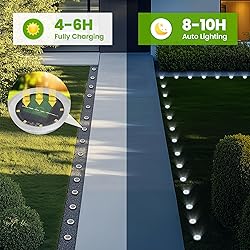 PATIOWIN Mini Solar Ground Lights, 16 Pack Solar