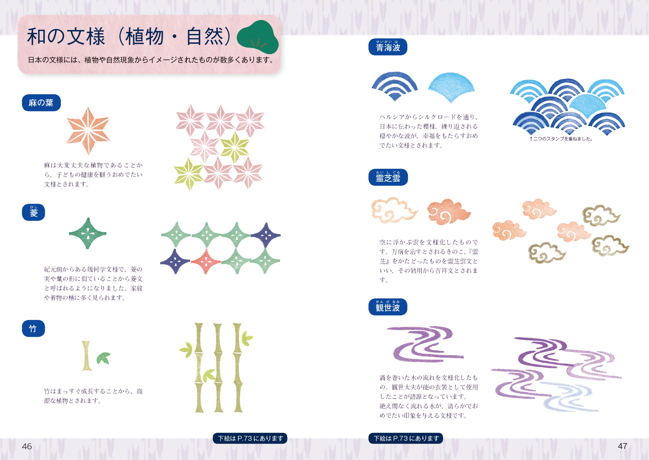 十二支の消しゴムスタンプ年賀状 めでたい和モチーフの図案がいっぱい Asami Tatsuzawa Amazon Com Books