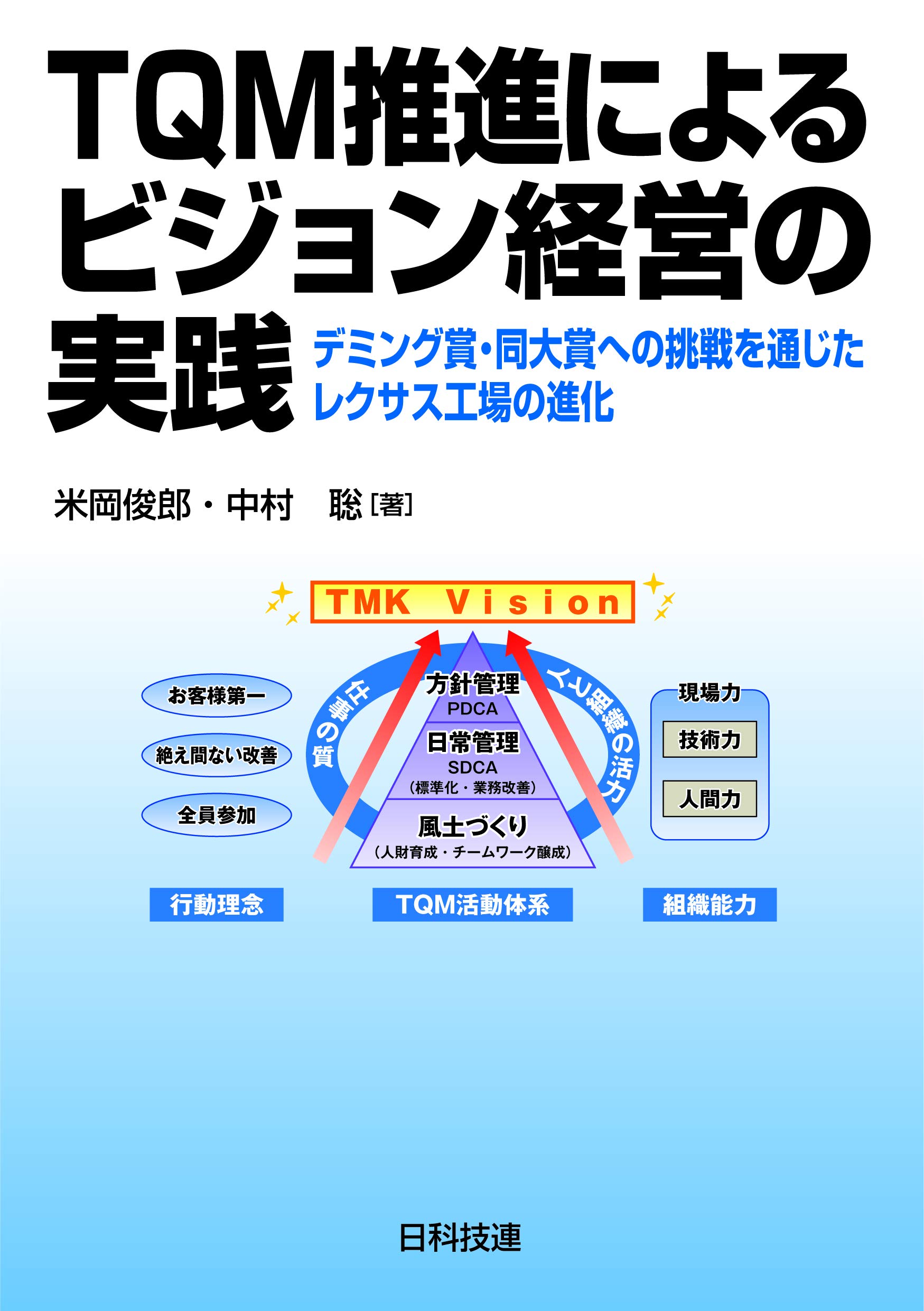 TQM推進によるビジョン経営の実践: デミング賞・同大賞への挑戦を通じ
