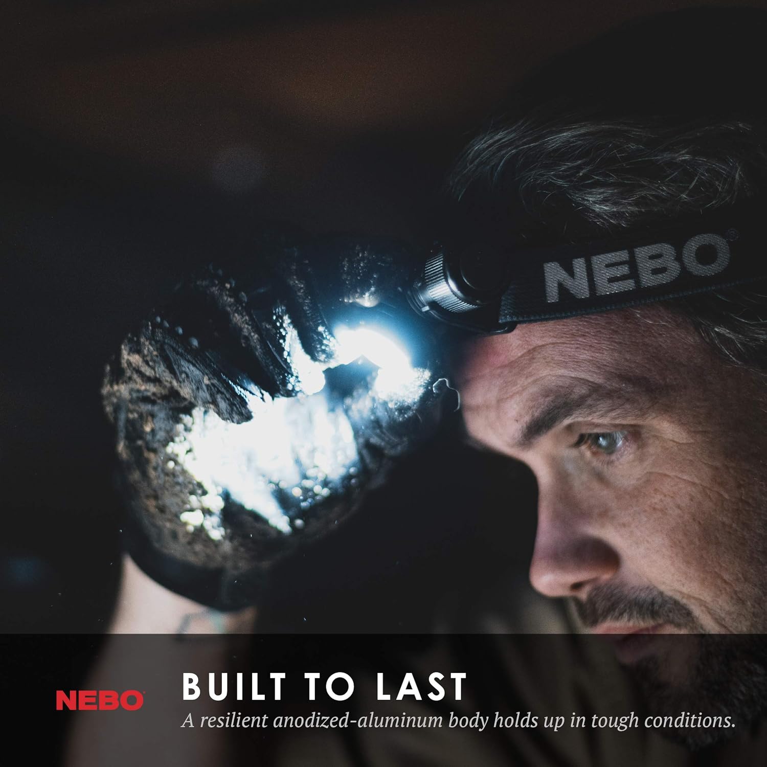 NEBO Transcend 1000-Lumen Headlamp Flashlight: 5 Mode Rechargeable LED Head Lamp; 1,000 Lumen Turbo function; adjustable reflective head strap - 7001: Sports & Outdoors