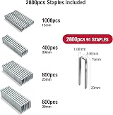 Tacwise 0204 Selection Pack 91/15-30mm Galvanised Narrow Crown Staples 2800 view 2