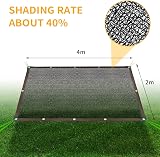 Storystore 40% Shade Cloth Greenhouse Shade Net 4m x 2m with Grommets view 2
