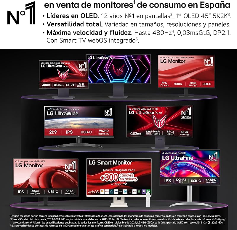 Monitor Ultrafine 32U990A-S - 32'', 6K(6144 x 3456), Plateado