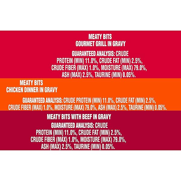 FRISKIES WET CAT FOOD, MEATY BITSVARIETY PACK, (24) 5.5 OZ CANS