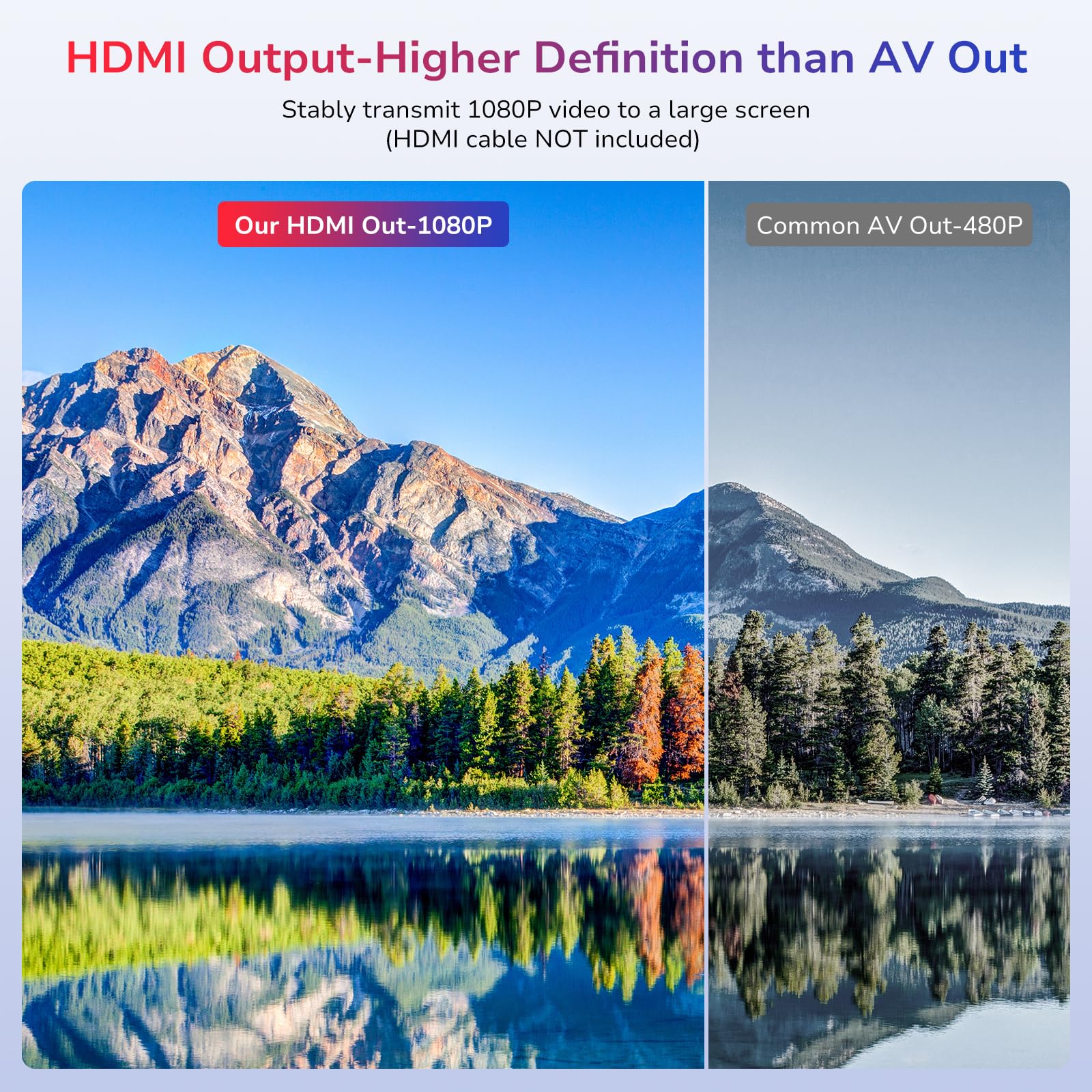 10.1'' Portable Blu Ray Players for Car with Rechargeable Battery, Dual Screen Blu Ray DVD Players Support 1080P Video, Dolby Audio, HDMI Out, Sync Screen, Last Memory, USB/SD, Play A Same Movie