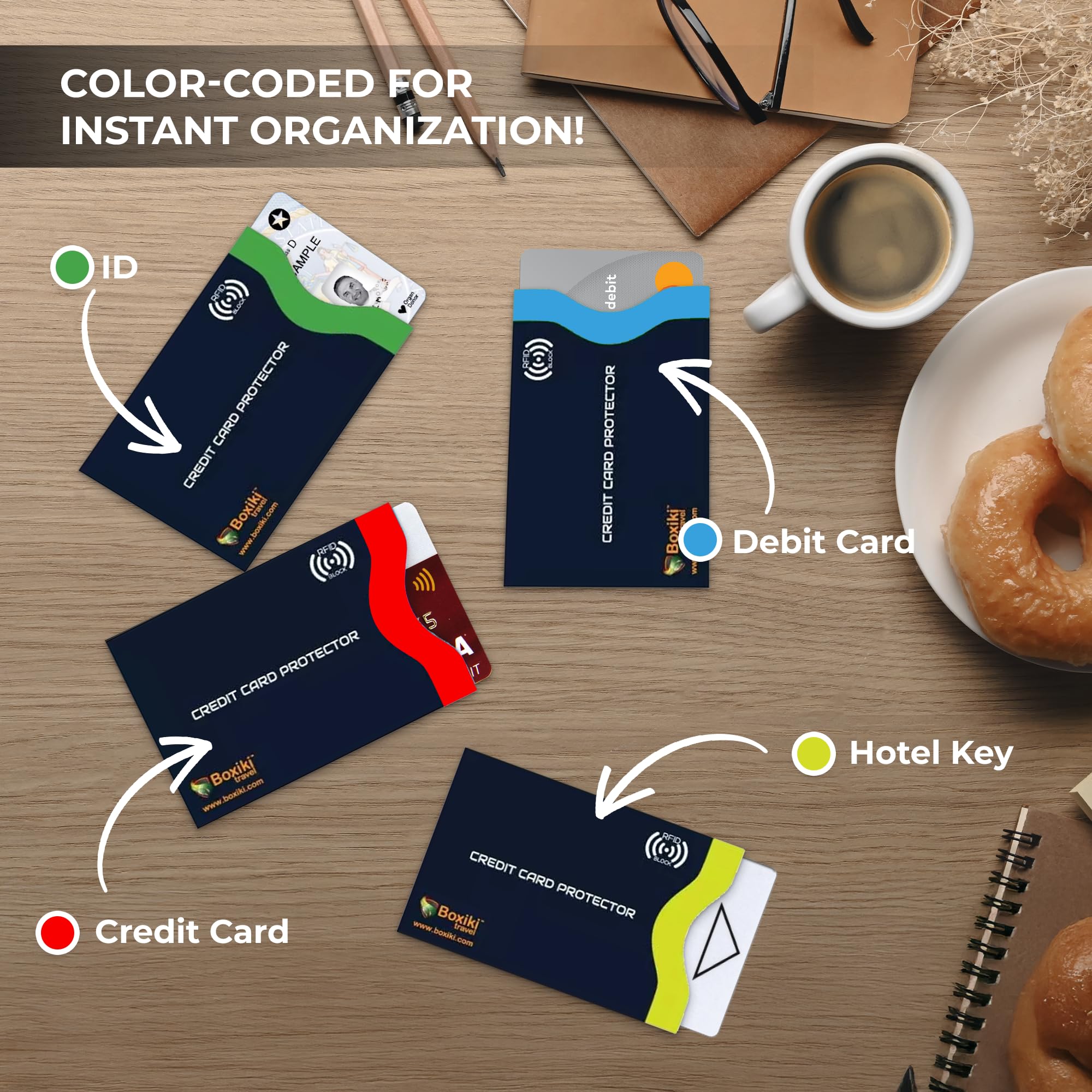 Boxiki Travel Boxiki Travel RFID Blocking Sleeves, Set with Color Coding | Identity Theft Prevention RFID Blocking Envelopes Set of 12 Credit Card Sleeves (Navy Blue)