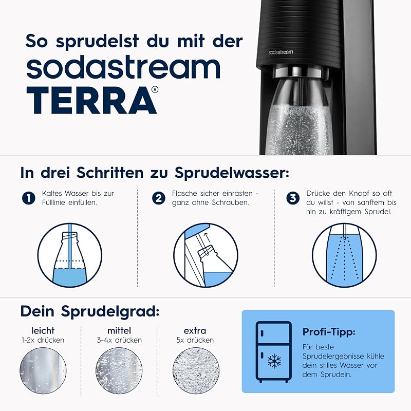TERRA Wassersprudler - 3x 1L Sprudlerflaschen & CO2-Zylinder