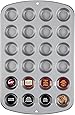 Wilton Recipe Right 24 Cup Mini Muffin Pan