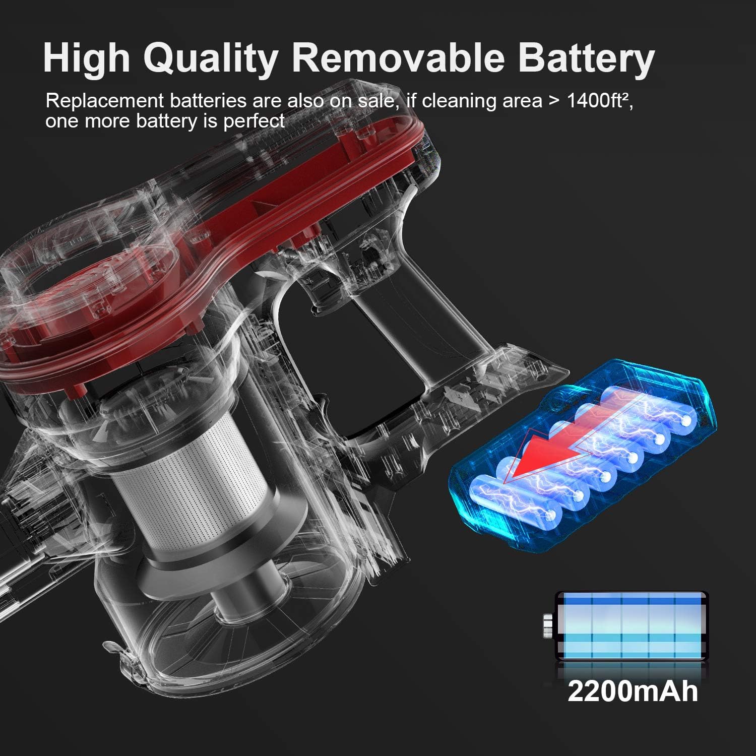 APOSEN Cordless Vacuum Cleaner 18000Pa Strong Suction Detachable Battery, 250W Powerful