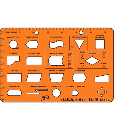 Amazon.com: Drapas Template E408 Flowchart Ruler B 31408 : Tools