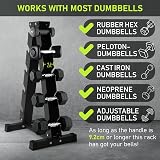 PhysKcal Dumbbell Rack 350kg Load, 5-Tier Weight Stand, Home Gym view 2