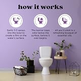 Poo-Pourri Pourri Before-You-Go Lavender Vanilla 59 ml Toilet Spray view 4