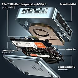 PELADN WI4 N5095 Mini PC 8GB DDR4 256GB SSD, 11th
