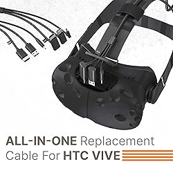 Skywin 3-in-1 Round HTC Vive Compatible Cable