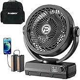 PANERGY 40000mAh Camping Fan, 2X Detachable Battery Operated Fan, 6-Speed Stepless Control, 90° Oscillation & 300° Tilt, 8H Timer, Portable for Home, Outdoor, Travel, Power Outage (Backpack Included)