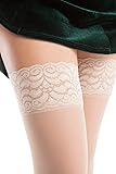 ITA-MED Sheer Compression 20-22 mmHg Thigh High