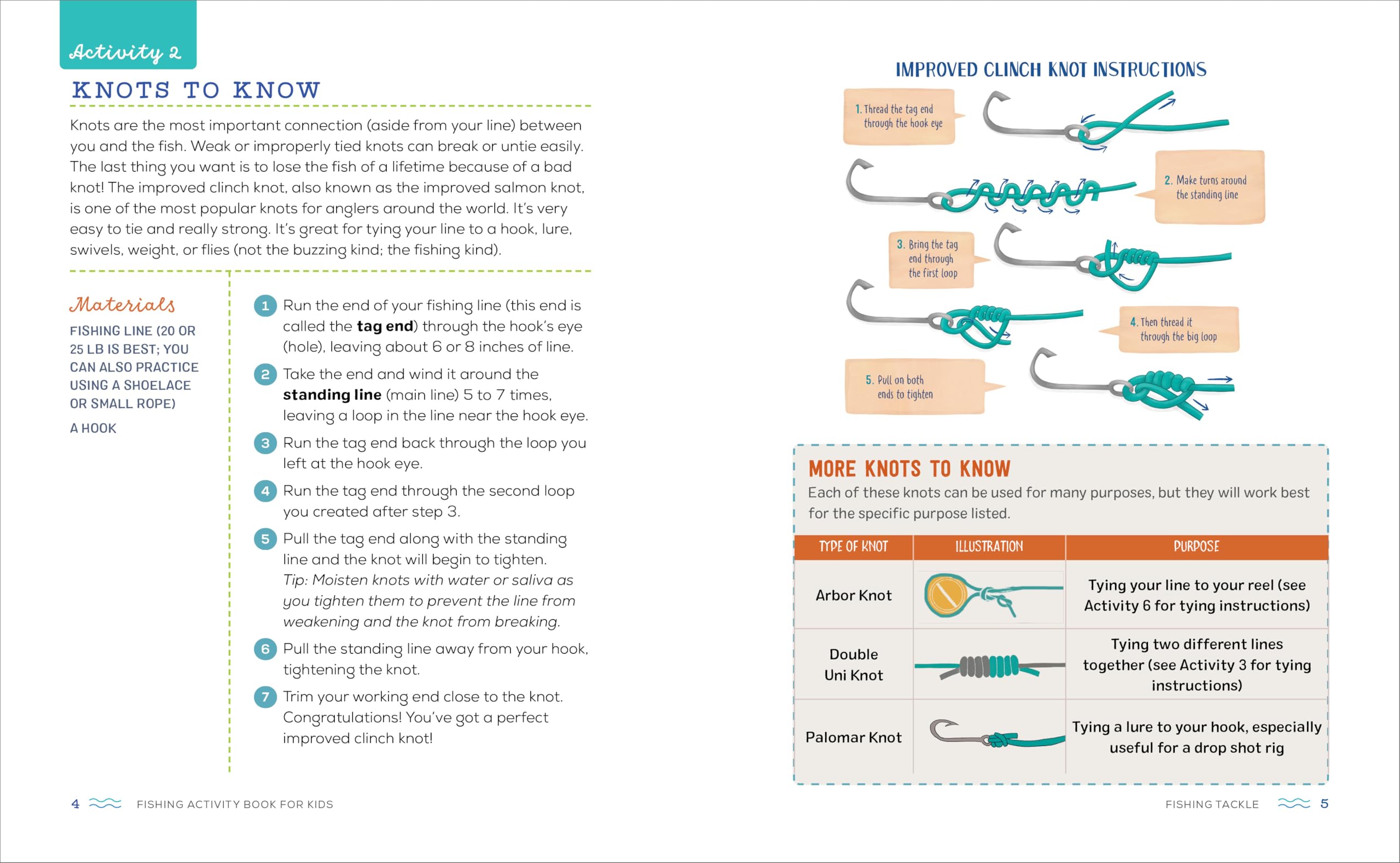 Fishing Activity Book for Kids: 50 Creative Projects to Inspire Curious Anglers (Exploring for Kids Activity Books and Journals) Fishing Activity Book for Kids: 50 Creative Projects to Inspire Curious Anglers (Exploring for Kids Activity Books and Journals) Paperback Kindle