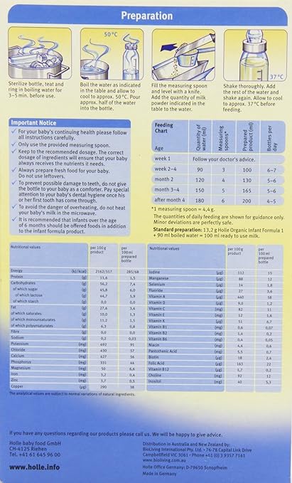Holle Formula Directions 2025