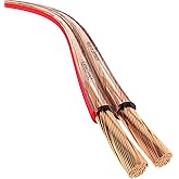 KabelDirekt – Pure Copper Stereo Audio Speaker Wire & Cable – Made in Germany – 14 AWG Gauge – 50 feet – (for HiFi Speakers and Surround Sound Systems, Pure Copper, with Polarity Markings)