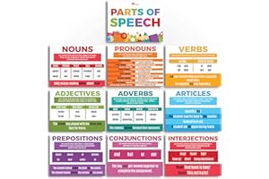 Sproutbrite Parts of Speech Bulletin Board Border Set Grammar Poster Educational Grammar Cutouts Set for Student Classroom School Language Arts ELA Classroom