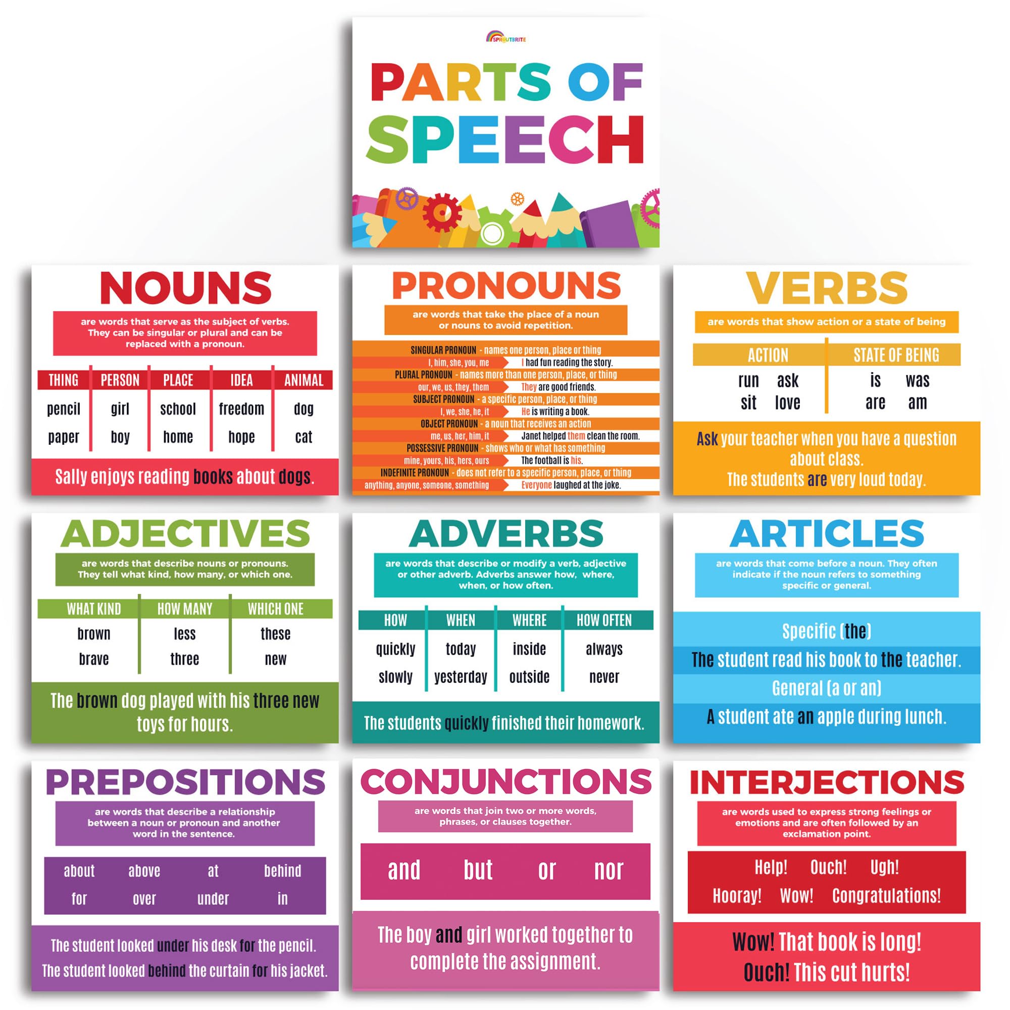 Photo 1 of Sproutbrite Parts of Speech Bulletin Board Border Set Grammar Poster Educational Grammar Cutouts Set for Student Classroom School Language Arts ELA Classroom+