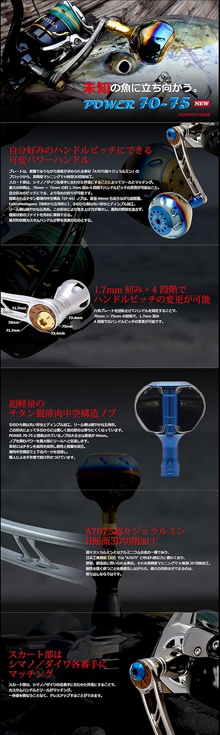 誕生日プレゼント スピニングリールパーツ B01mtmpfac 7628 ダイワ3500 4000左右共通ガンメタ ブルー Power70 75 Livre リブレ 登場 Www Aiq Aiq Com Mx