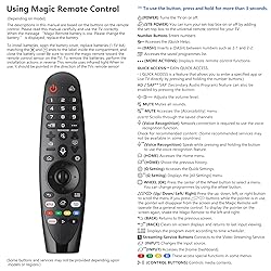 Voice Magic Replacement for
