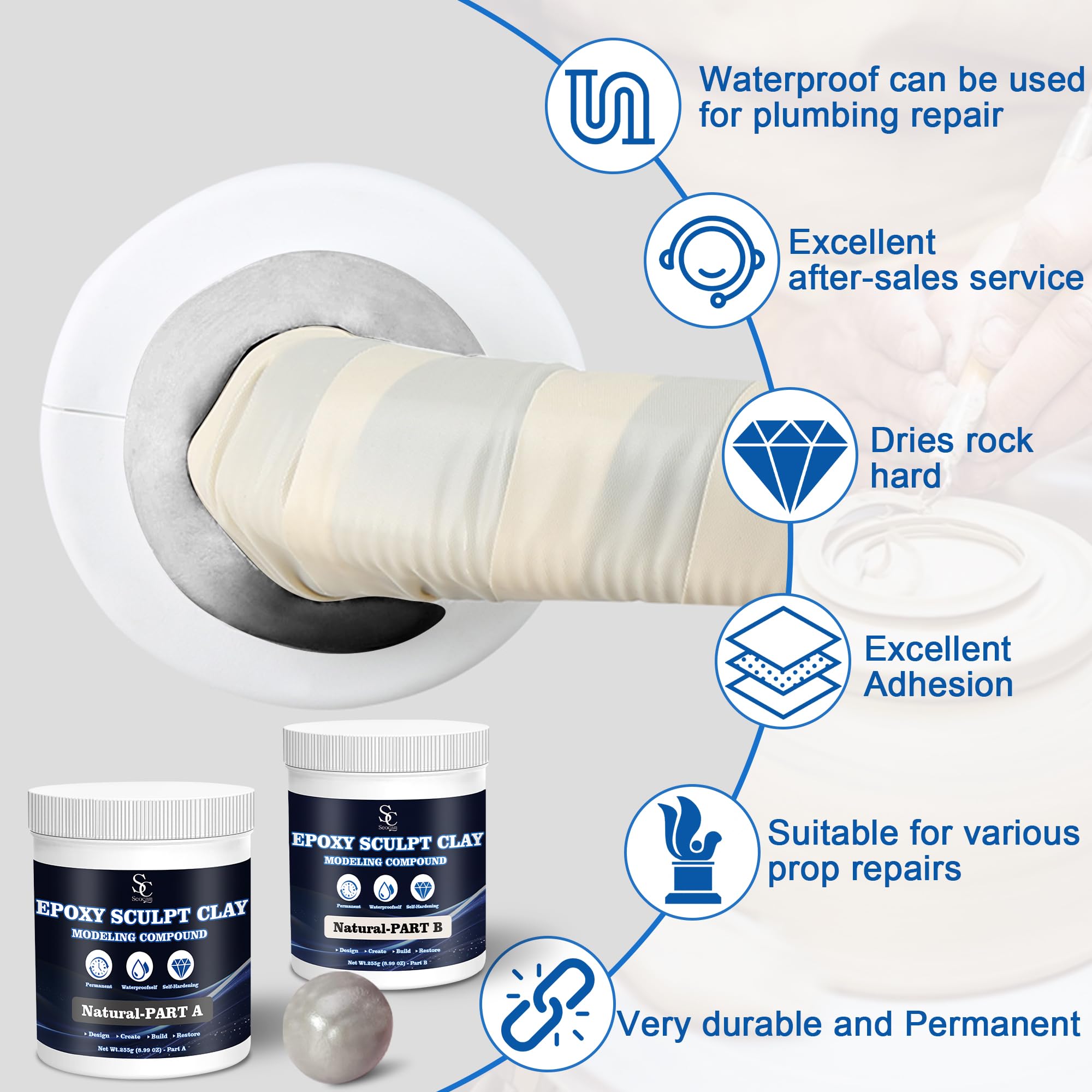 Epoxy Putty Sculpt Clay, 2 Part A & B for Sculpting, Modeling, Building, and Repairing, 1 Pound, Natural
