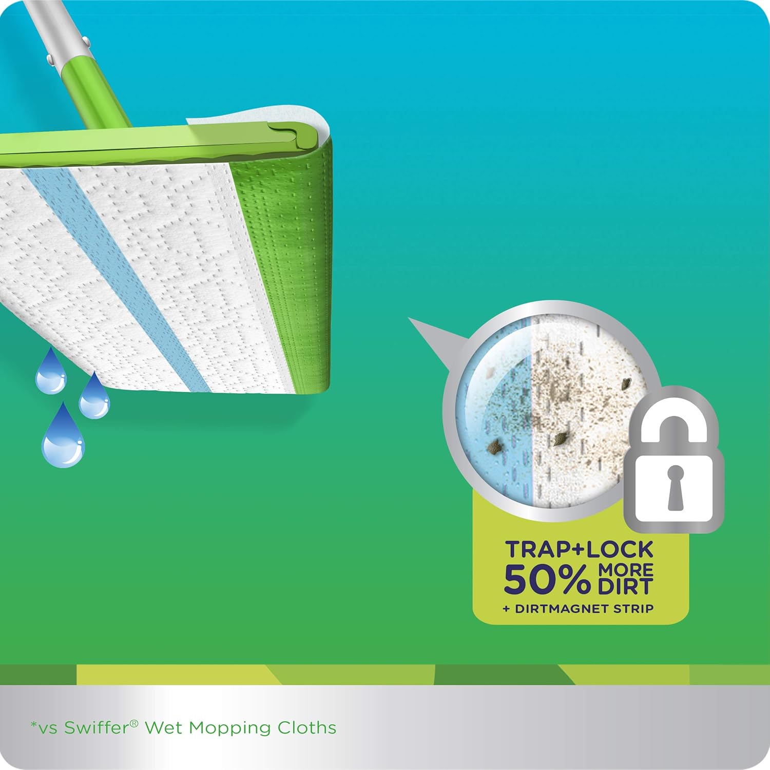 Swiffer Sweeper Dry + Wet All Purpose Floor Mopping and Cleaning Starter Kit with Heavy Duty Cloths, Includes: 1 Mop, 19 Refills: Health & Personal Care