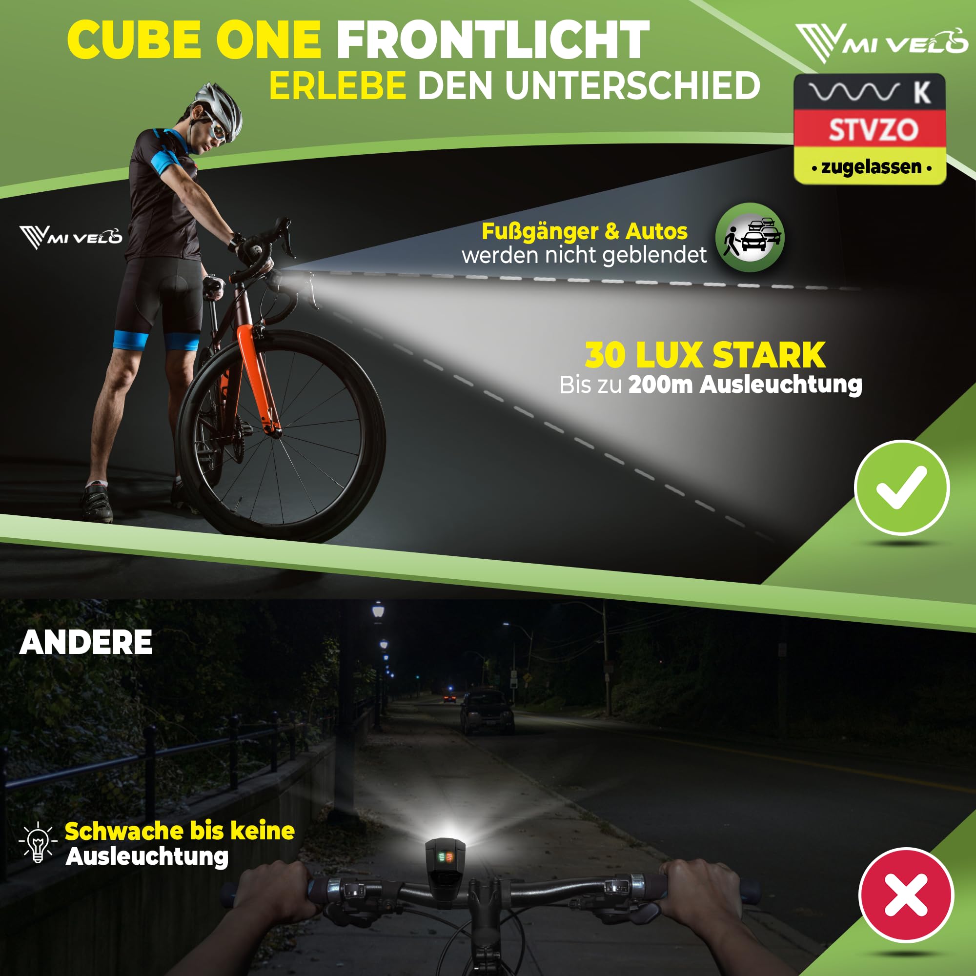 MIVELO Cube ONE Fahrradlicht Set StVZO zugelassen Fahrradbeleuchtung USB-aufladbar & 100% wasserdicht LED Fahrrad Licht vorne & hinten Rücklicht, Fahrradlampe 5