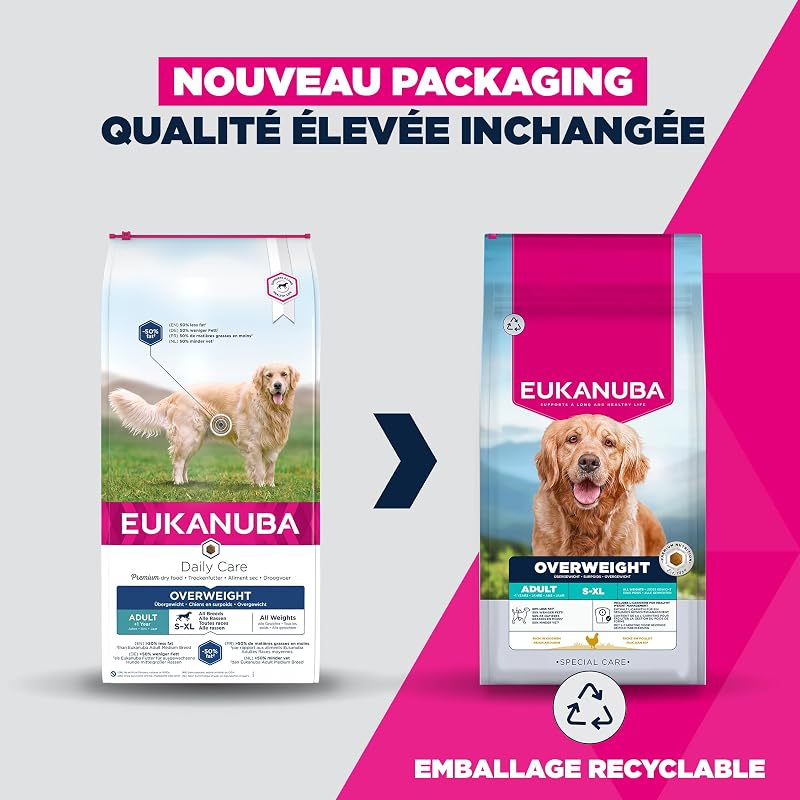 Overweight pour Chiens au Poulet - Aliment Sec Special Care à Faible teneur en matières Grasses, destiné à la Perte de Poids des Chiens sujets à la Surcharge pondérale, 12 kg