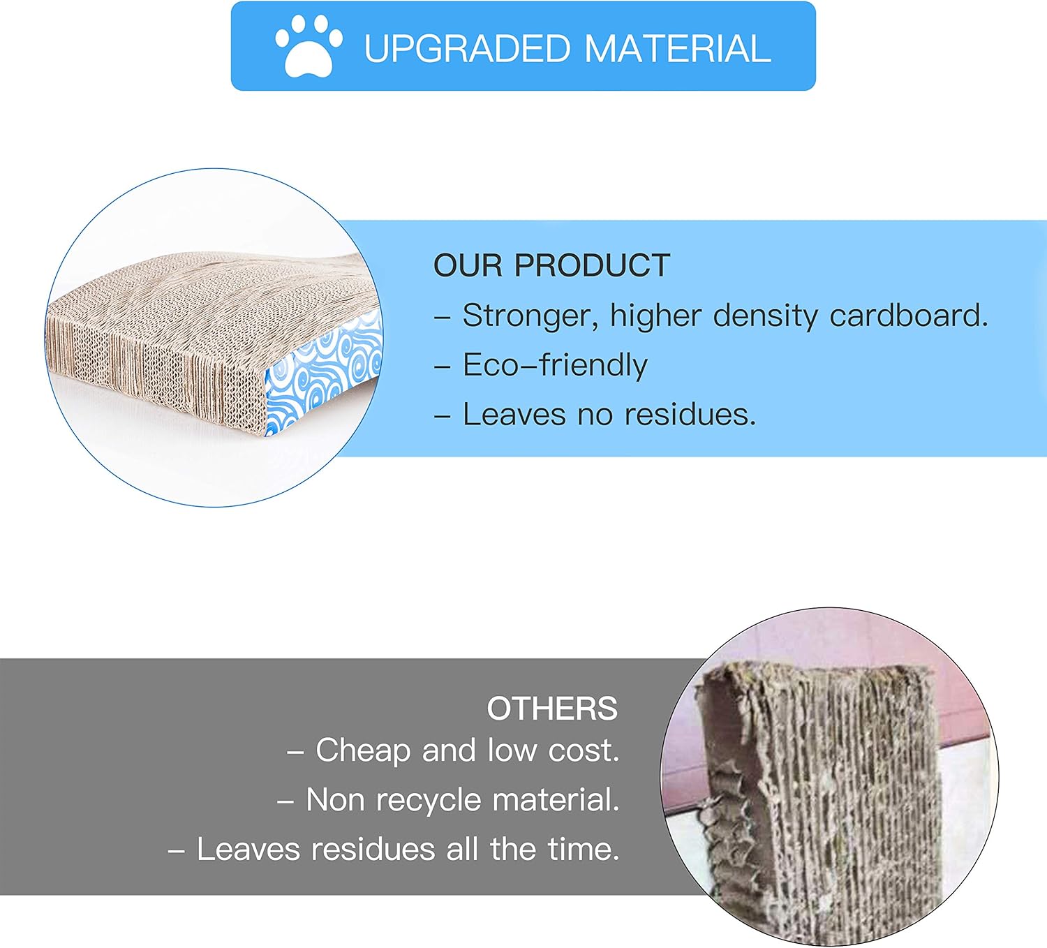 Karaseno Cat Scratch Pad, Cat Scratcher Cardboard, Cat Scratching Pad, Unique Double Texture Surface Durable Design, Wave Curved Shape, Reversible, with 100% Organic Catnip (Blue) : Pet Supplies