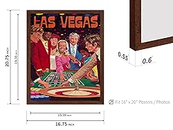 Poster Master Vintage Travel Poster - Retro Las