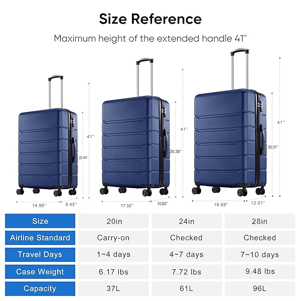 OLIXIS 3-PIECE LUGGAGE SET, 20/24/28 INCH HARDSIDE SUITCASES WITH SPINNER WHEELS, LIGHTWEIGHT ABS HARD SHELL TRAVEL LUGGAGE, TSA APPROVED LOCK, EXPANDABLE CARRY-ON & CHECKED LUGGAGE–BLUE