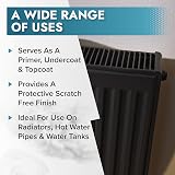 Polar Radiator Spray Paint White 2x400ml Heat Resistant 170°C Primer Topcoat view 5