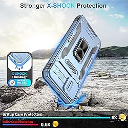 Gritup for Samsung Galaxy A05 Case with Slide