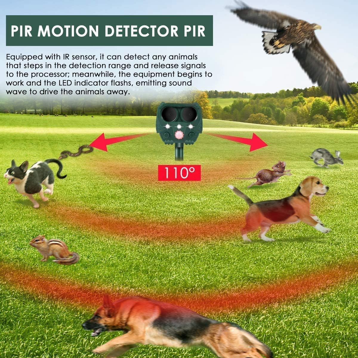 Dog Cat Repellent, 2020 Ultrasonic Pest Repellent with Motion Sensor and Flashing Lights Outdoor Solar Powered Waterproof Farm Garden Yard Repellent, Cats, Dogs, Foxes, Birds : Garden & Outdoor