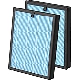 OFFICIAL MJ005H Replacement Filter for POMORON MJ005H Air Purifiers, HEPA Air Filter, 4-Stage Filtration, Activated Carbon Multi-Layer Filter for Dust Smoke Pet Dander Pollen, 2 Pack