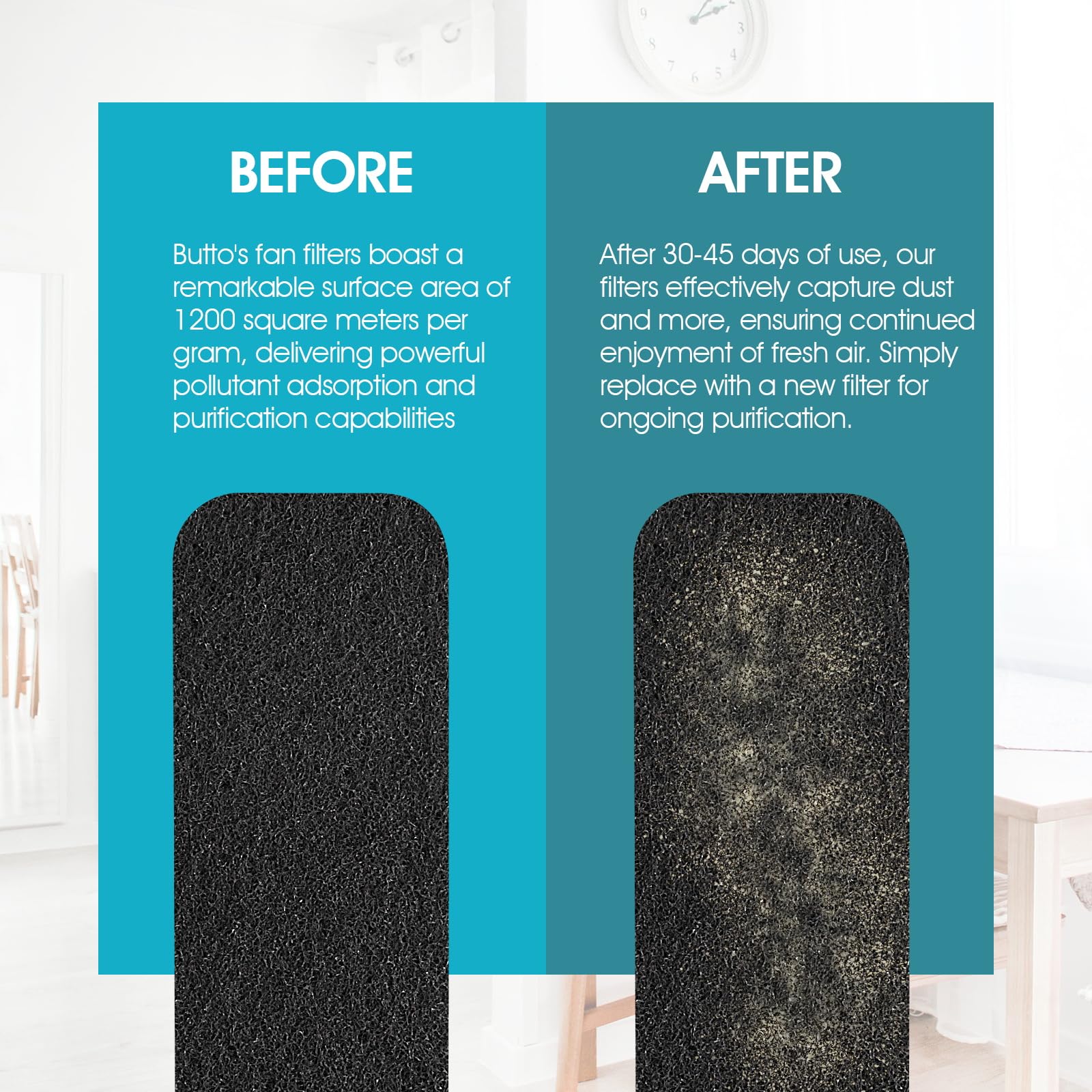 Butto 10-Pack Ceiling Fan Filters for Blades - Strong Adhesive Ceiling Fan Filters for Common Household Contaminants - Fibrous Carbon Fan Air Purifier Pads to Make Air Fresh and Natural