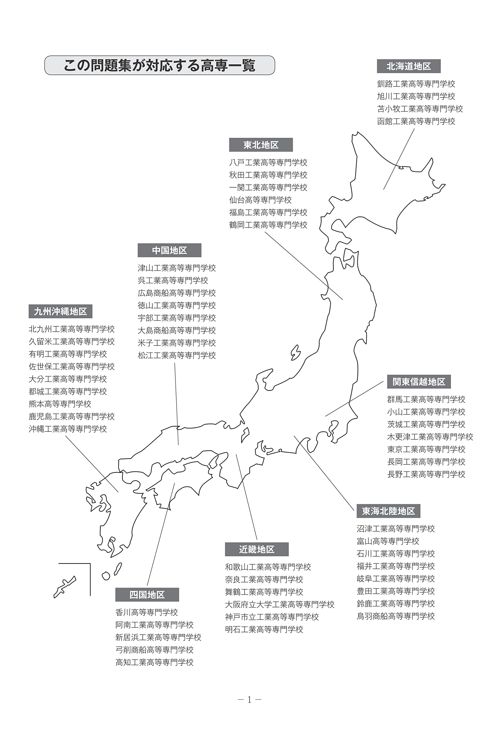 木更津高専問題集 受験専門サクセス Www Thenicksdesign Com