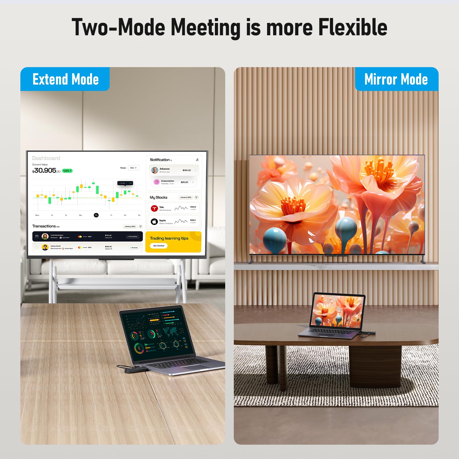 Lemorele Wireless HDMI Transmitter and Receiver Kit,Portable Wireless HDMI Extender,Plug&Play,2.4/5G 164ft Range 1080P HD,Up to 8 Transmitter,for Streaming Video&Audio to Monitor from Laptop/TV-Boxs