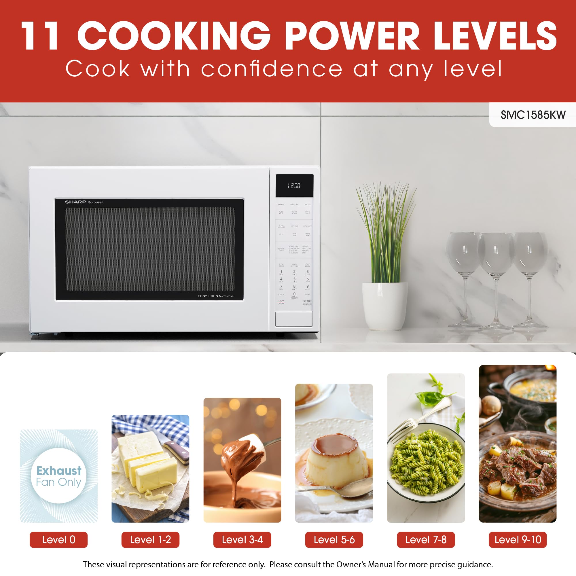 SHARP SMC1585KW Convection Countertop Microwave Oven with Removeable 15.4
