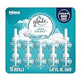 Glade PlugIns Refills Air Freshener, Sky & Sea